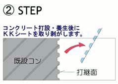 KKシート